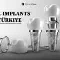 Best Dental Implants in Turkey: Affordable, High-Quality Care