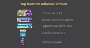 Top Denture Adhesive Brands