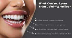 What Can You Learn From Celebrity Smiles