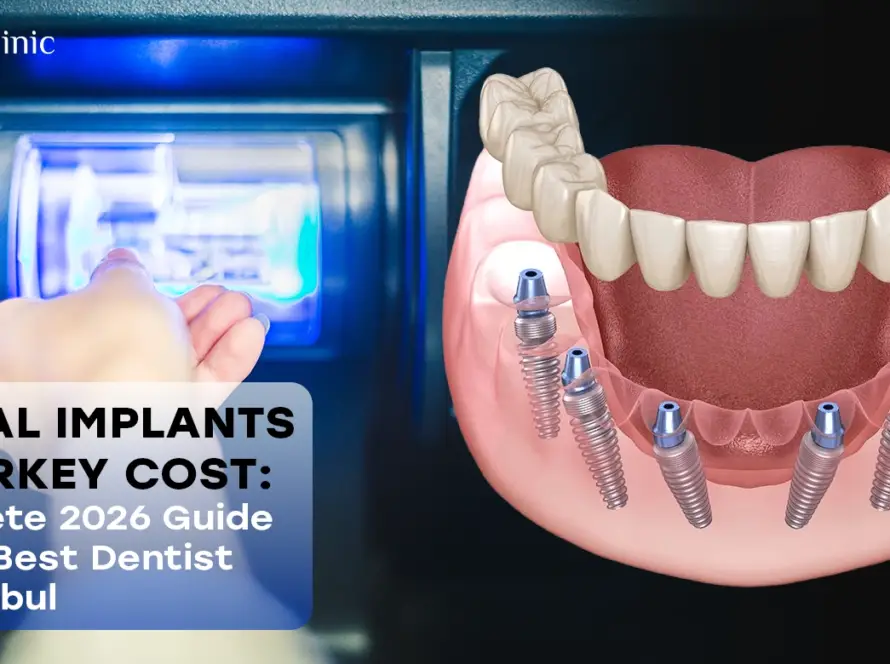 Dental Implants in Turkey Cost